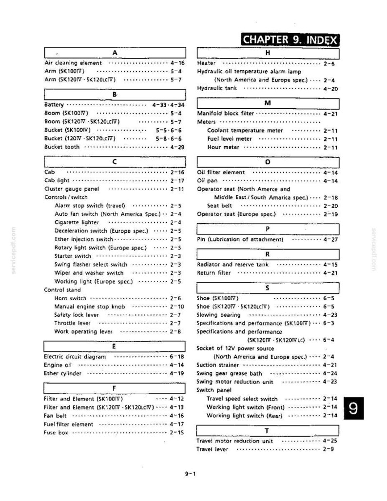 Kobelco Sk100, SK120, SK120LC Hydraulic Excavator Operator Owners Operation Manual | Instant PDF Download image 10