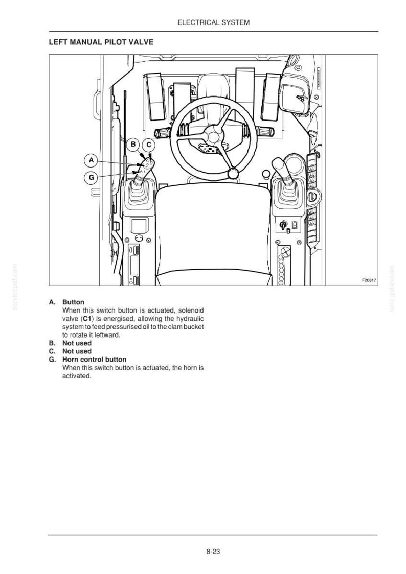 May include: Diagram of a vehicle's electrical system, showing the left manual pilot valve. Includes a steering wheel, control levers, and labeled buttons. Text indicates the function of the buttons and valves.