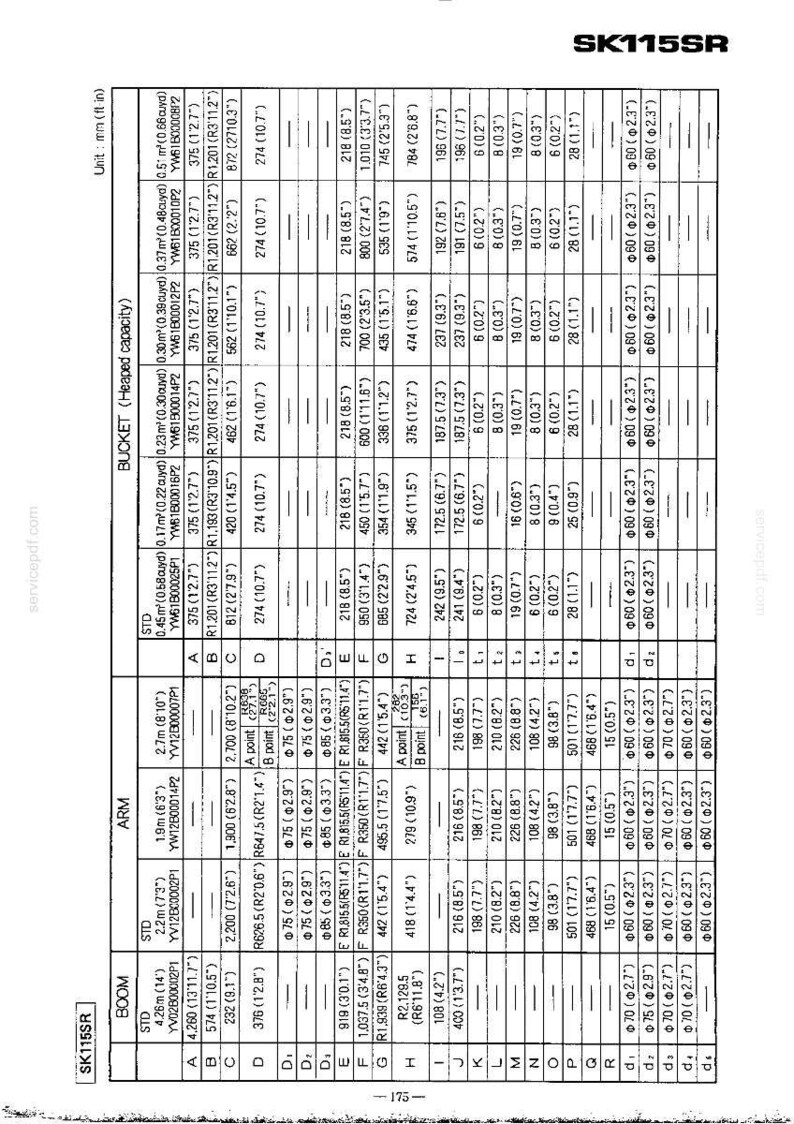 Pode incluir: Uma tabela de especifica&ccedil;&otilde;es t&eacute;cnicas para o modelo SK115SR, com colunas para a lan&ccedil;a, o bra&ccedil;o e a capacidade da ca&ccedil;amba. O documento lista v&aacute;rios componentes rotulados de A a R e d1 a d4 com as respectivas medidas m&eacute;tricas.