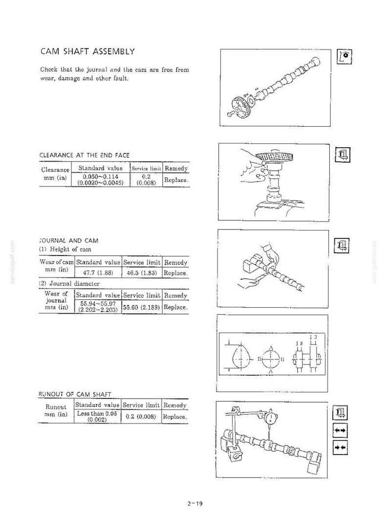 Kobelco Sk115srdz-1e, Sk135sr-1e, Sk135srlc-1e, SK135SRL-1E Hydraulic Excavator Service Repair Workshop Manual | Instant PDF Download image 10