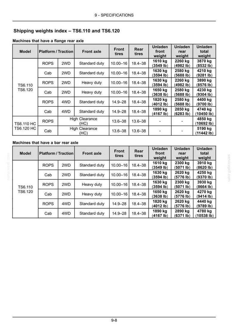 May include: A technical specification table titled Shipping weights index for TS6.110 and TS6.120 models. The document lists machine configurations including platform, traction, axle types, tire sizes, and unladen weights in kilograms and pounds.