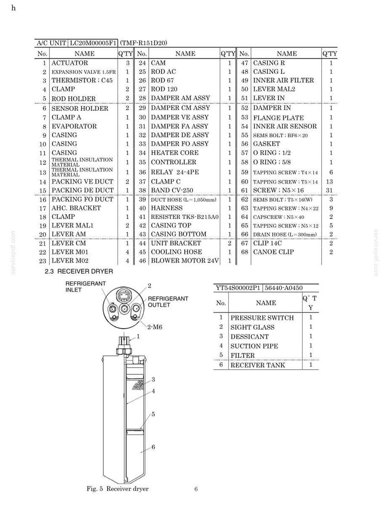 May include: A technical document page displaying a parts list table for an A/C unit with 68 numbered components, followed by a diagram of a receiver dryer with a refrigerant inlet and outlet, and a secondary parts table for the receiver dryer.