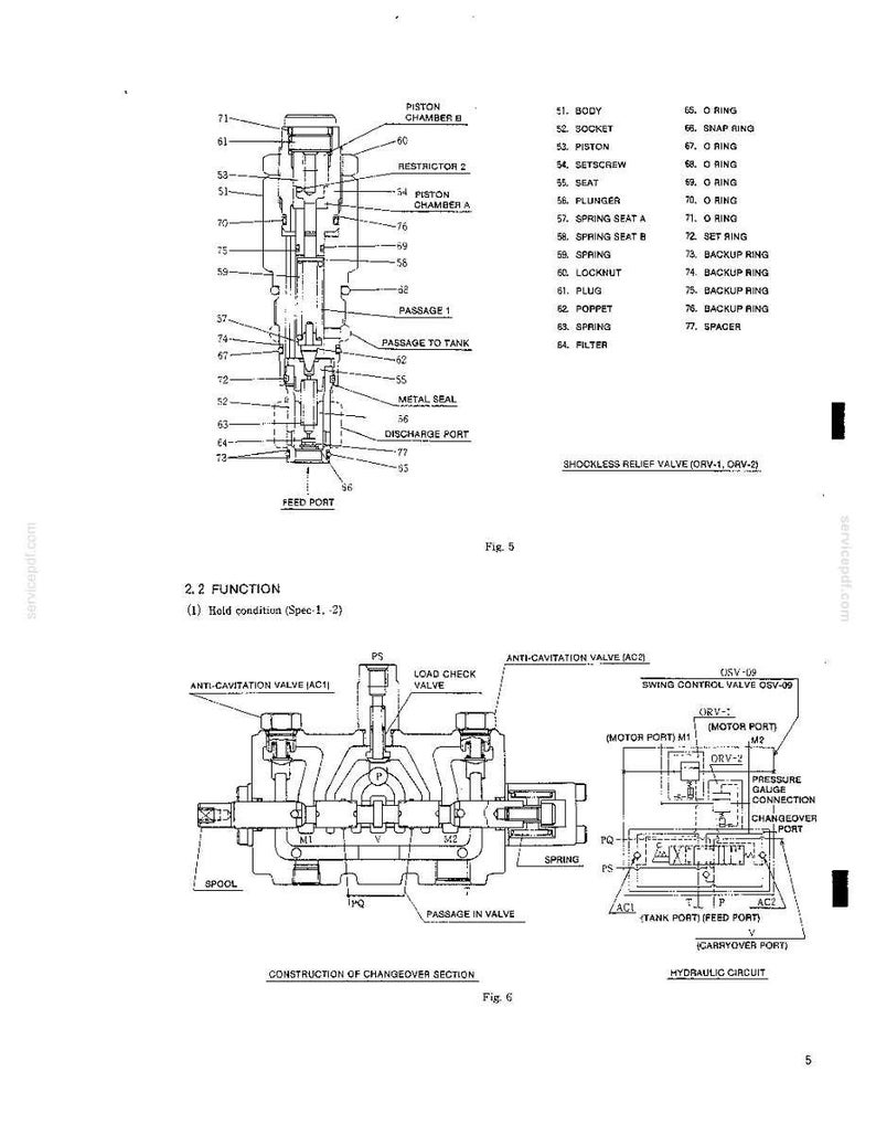 Peut inclure: Un sch&eacute;ma technique &eacute;tiquet&eacute; Fig. 5 et Fig. 6 montrant une soupape de d&eacute;charge sans choc et un circuit hydraulique. L'image comprend des dessins en coupe d&eacute;taill&eacute;s, des listes de composants num&eacute;rot&eacute;s de 51 &agrave; 77 et des &eacute;tiquettes pour des pi&egrave;ces comme la chambre de piston, le ressort, le clapet et le tiroir.