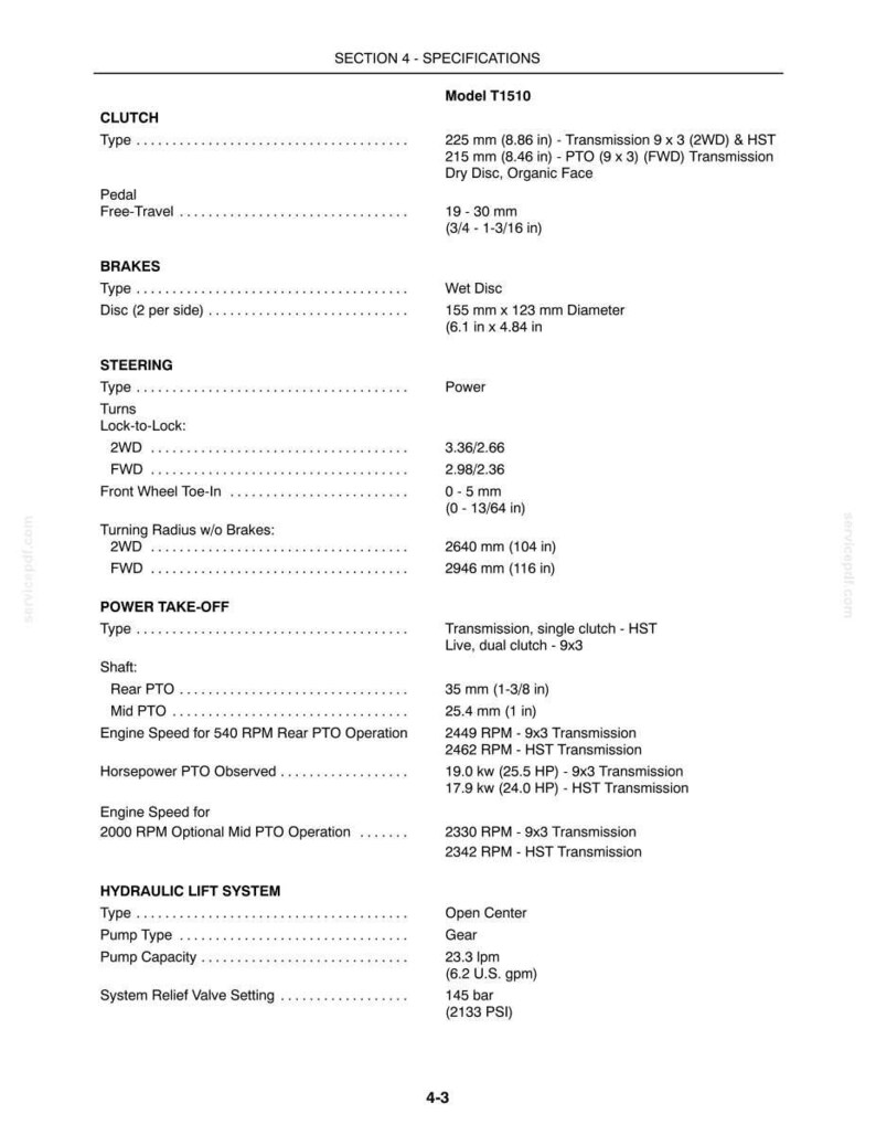 May include: A technical specification document for Model T1510, detailing clutch, brake, steering, power take-off, and hydraulic lift system data. It lists measurements in both metric and imperial units, including 225 mm (8.86 in) clutch diameter.