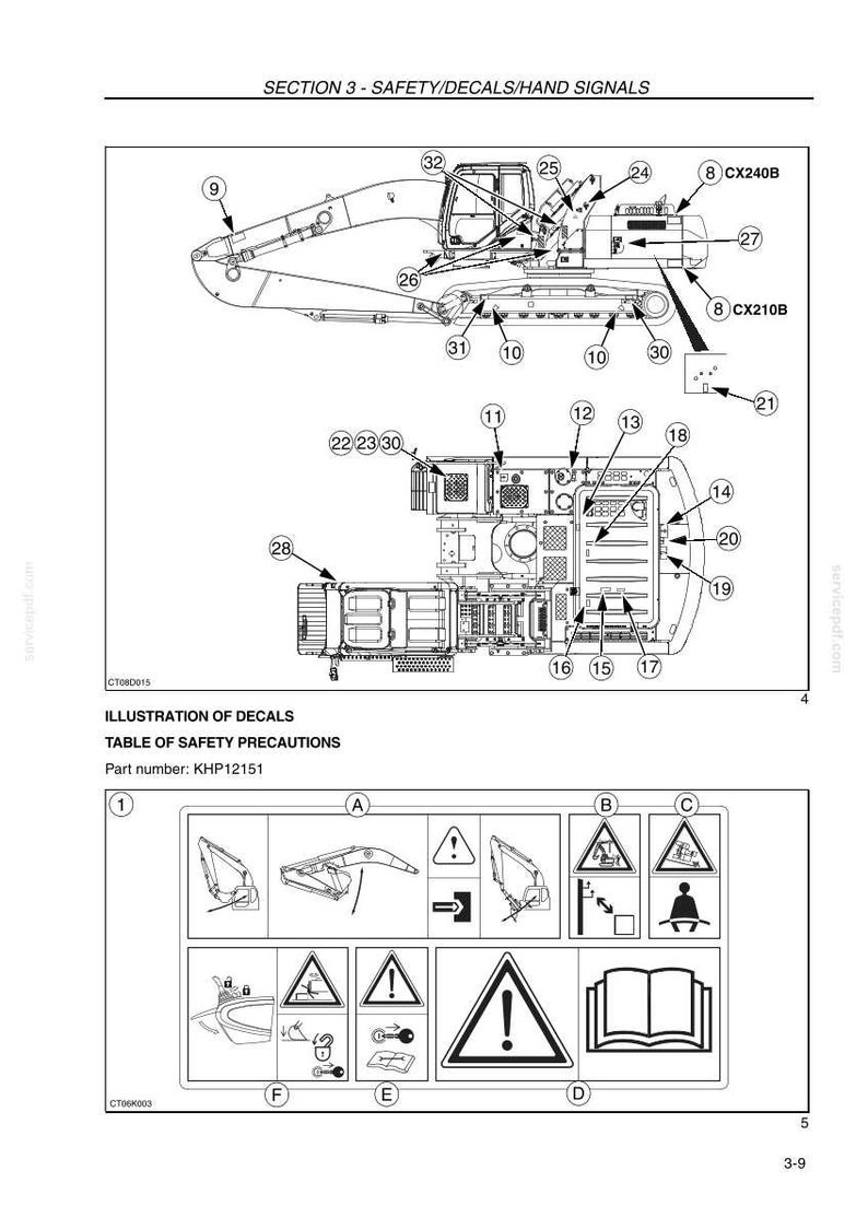 May include: Diagram of an excavator with labeled parts and safety precautions. The image includes illustrations of decals and hand signals, with text indicating the part number KHP12151. The diagram is a technical illustration.
