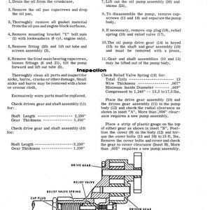 May include: Diagram of a front-mounted oil pump with removal and disassembly instructions. Includes labeled parts like drive gear, relief valve, and cup plug. Measurements are in inches.