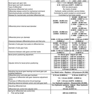 May include: A detailed technical specification chart for a powered rear axle, featuring measurements in inches and millimeters. The chart includes data on gear ratios, clearances, and dimensions for various axle components.