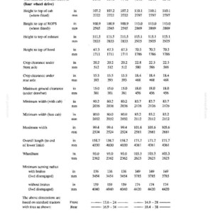 May include: A technical document titled TRACTOR SPECIFICATION C, presenting a table of general dimensions for four-wheel drive tractor models 5640 through 8340. It lists measurements in inches and millimeters for height, width, length, and turning radius.