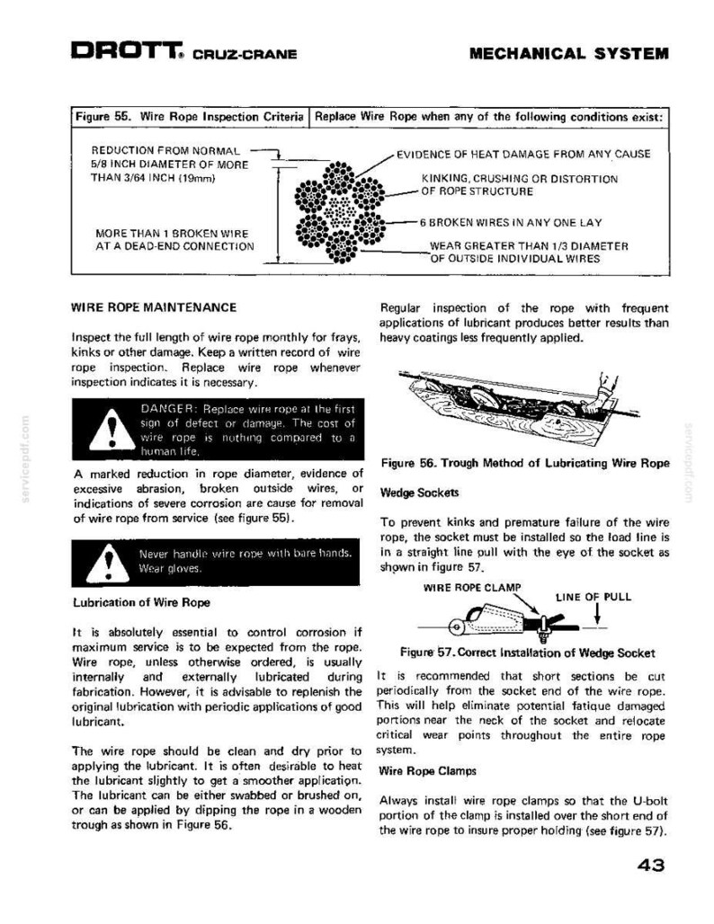 Op de afbeelding: Technische diagram van DROTT CRUZ-CRANE met criteria voor draadkabelinspectie en onderhoudsprocedures. Bevat illustraties van draadkabelschade, smeermethoden en wigsocketinstallatie. Met tekst en diagrammen.