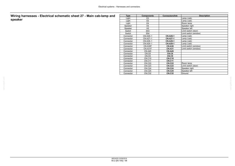May include: A detailed electrical schematic sheet 27 for wiring harnesses, focusing on the main cab-lamp and speaker. The table lists components, connectors, and descriptions, essential for automotive electrical systems.