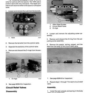 May include: Technical diagram showing the disassembly and assembly of a control valve. The image includes close-ups of various components, including Allen head screws, O-rings, and circuit relief valves. Text explains the steps for separating and reassembling the valve.