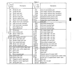 Kobelco Sk200 Iv, SK200LC IV Hydraulische Bagger Service Reparatur Werkstatt-Handbuch | Sofort PDF Download Bild 4