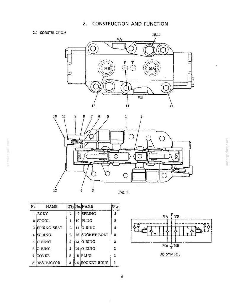 Manual de servicio y reparación para la excavadora hidráulica Kobelco MD240C / Descarga instantánea en PDF imagen 10