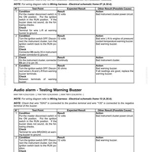 Op de afbeelding: Een technisch document met procedures voor het testen van audio-alarmen voor voertuigveiligheidssystemen. Het document bevat tabellen met testpunten, verwachte resultaten en mogelijke oorzaken. Het bevat ook bedradingsschema's en specifieke instructies.