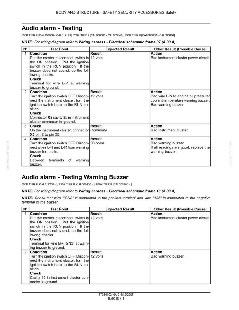 Op de afbeelding: Een technisch document met procedures voor het testen van audio-alarmen voor voertuigveiligheidssystemen. Het document bevat tabellen met testpunten, verwachte resultaten en mogelijke oorzaken. Het bevat ook bedradingsschema's en specifieke instructies.