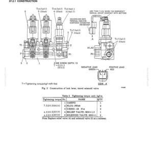 May include: Diagram of a 2-function solenoid valve with a relief valve, including construction details and tightening torque specifications. The image features technical drawings with measurements in both metric and imperial units, along with a parts list.