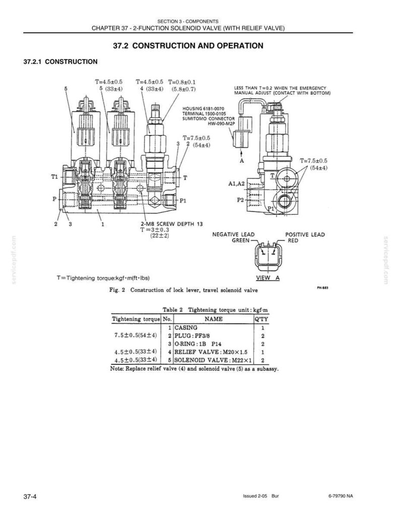 May include: Diagram of a 2-function solenoid valve with a relief valve, including construction details and tightening torque specifications. The image features technical drawings with measurements in both metric and imperial units, along with a parts list.
