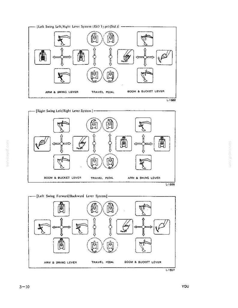 Kobelco MD200BLC Hydraulic Excavator Operator Owners Operation Manual | Instant PDF Download image 5