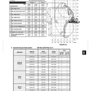 May include: A technical specification document for SK160 and ED190 excavators, featuring a working range diagram with imperial and metric measurements, and a bucket selection chart detailing capacity, width, and weight for various duty levels.