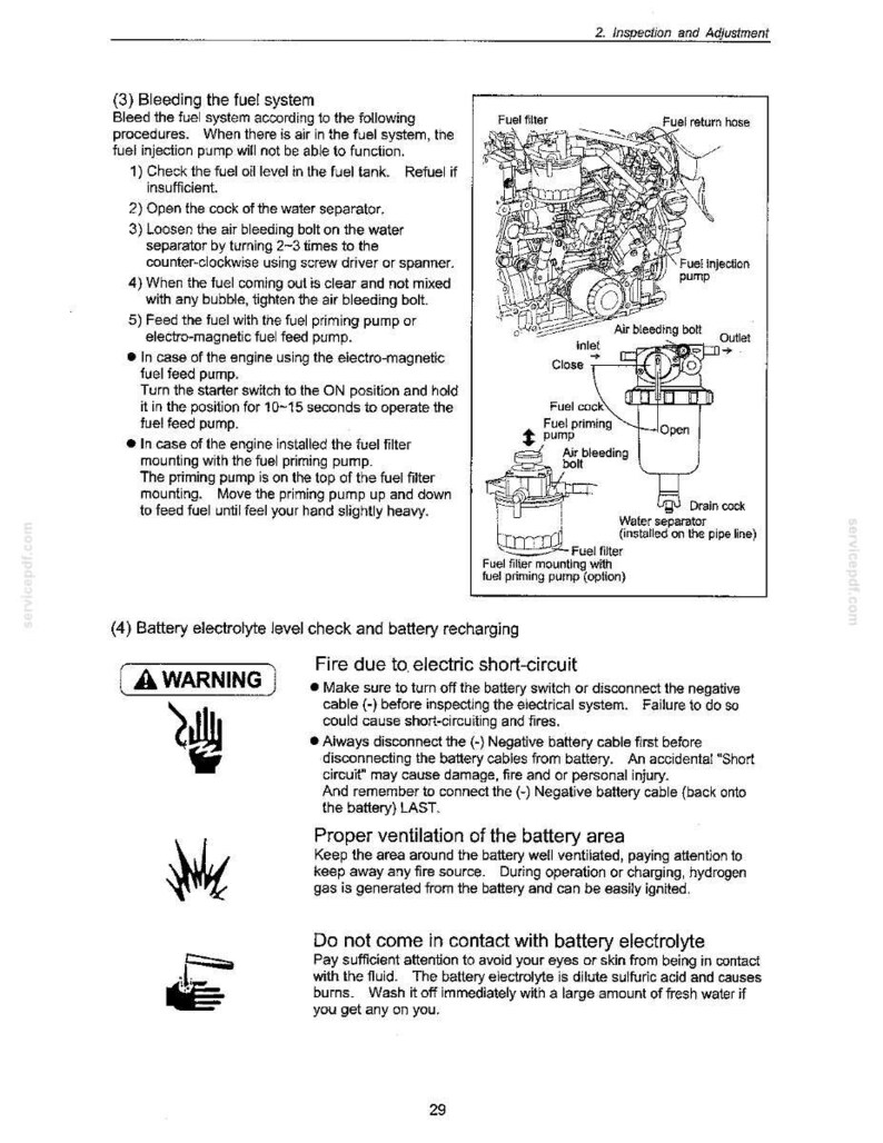 Kobelco SK50SR-3 Hydraulic Excavator Service Repair Workshop Manual | Instant PDF Download image 9