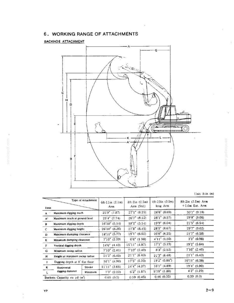 Kobelco MD140BLC Hydraulic Excavator Operator Owners Operation Manual | Instant PDF Download imagem 5