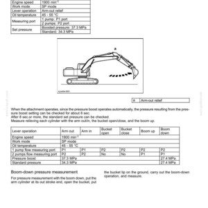 May include: Diagram of a construction vehicle with text detailing pressure measurement and adjustment procedures. Includes tables with engine speed, oil temperature, and pressure measurements. The document is dated June 2011.