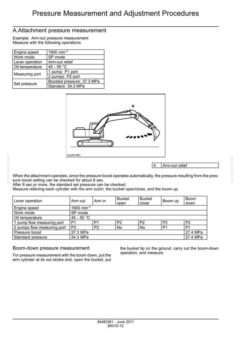 May include: Diagram of a construction vehicle with text detailing pressure measurement and adjustment procedures. Includes tables with engine speed, oil temperature, and pressure measurements. The document is dated June 2011.