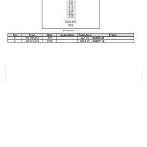 May include: Diagram of an electrical connector labeled CN.C33, with a table detailing pin connections, wire numbers, and color-size specifications. The text includes "AROUND LIGHT (Female)" and "CARLING VC2".