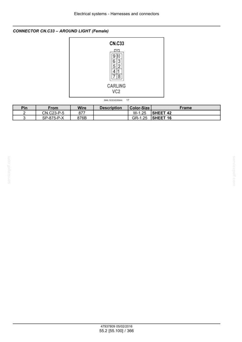 May include: Diagram of an electrical connector labeled CN.C33, with a table detailing pin connections, wire numbers, and color-size specifications. The text includes "AROUND LIGHT (Female)" and "CARLING VC2".