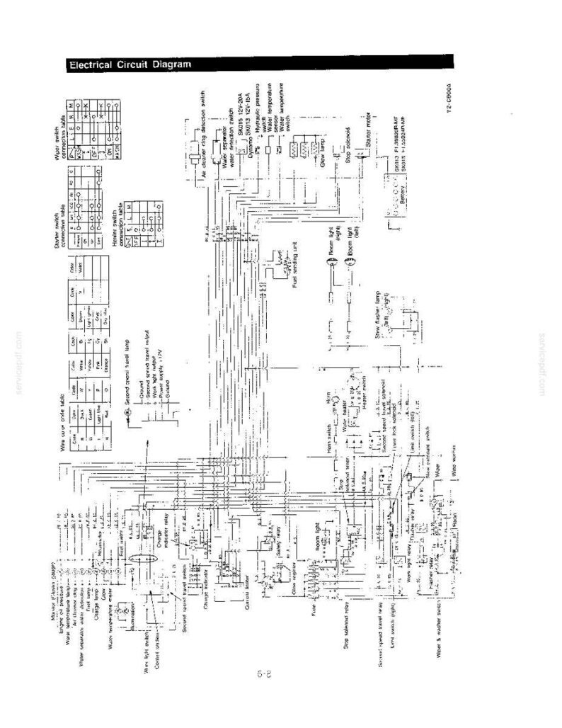 May include: A technical document titled Electrical Circuit Diagram featuring a complex network of lines, symbols, and labels representing various electrical components, switches, and connections for machinery, including tables for wire codes.
