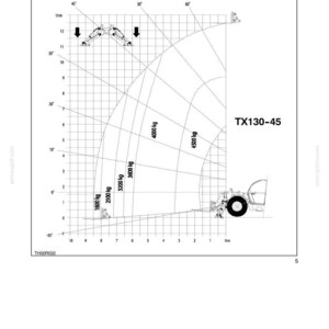 May include: Diagram of a TX130-45 turbo with stabilizers lowered, showing weight capacity in kilograms and measurements in meters. The diagram includes a grid, curved lines, and text labels indicating specifications and data.