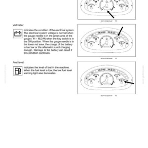 May include: Diagram of a control panel with three gauges: engine hour meter, voltmeter, and fuel level indicator. The engine hour meter shows the hours the engine has run. The voltmeter indicates the electrical system voltage. The fuel level indicator shows the fuel level.