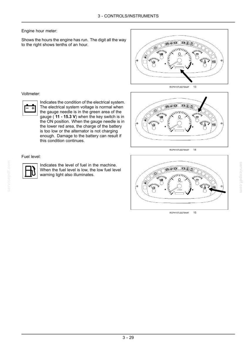 May include: Diagram of a control panel with three gauges: engine hour meter, voltmeter, and fuel level indicator. The engine hour meter shows the hours the engine has run. The voltmeter indicates the electrical system voltage. The fuel level indicator shows the fuel level.