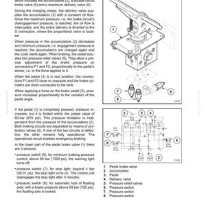 May include: A technical document page titled SECTION 08 - BRAKE SYSTEM, featuring a black and white line drawing of a pedal brake valve assembly, a corresponding hydraulic schematic diagram, and a numbered list of components from 1 to 8.