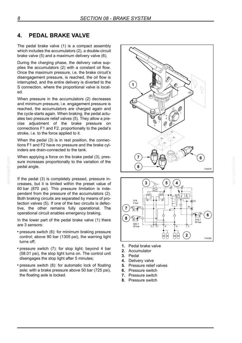 May include: A technical document page titled SECTION 08 - BRAKE SYSTEM, featuring a black and white line drawing of a pedal brake valve assembly, a corresponding hydraulic schematic diagram, and a numbered list of components from 1 to 8.