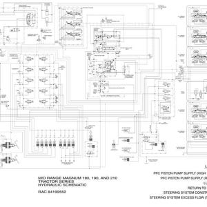 May include: A detailed hydraulic schematic for the Mid Range Magnum 180, 190, and 210 Tractor Series. The diagram is in black and white, with various components and lines labeled. Includes a legend for the PFC piston pump supply, lube circuit, and steering system.