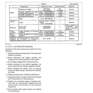 Manual de taller y servicio de la excavadora New Holland E130 en formato PDF / Descarga instantánea en PDF imagen 11