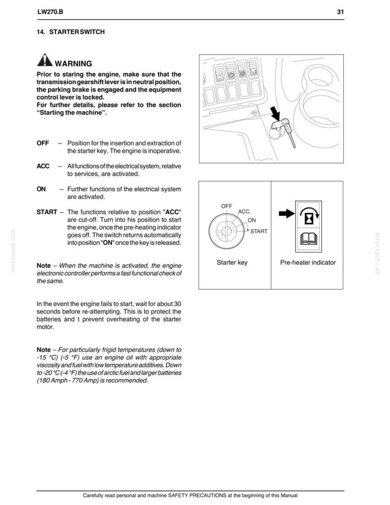 New Holland LW270.B Hjullastare – Användarmanual | Direkt PDF-nedladdning bild 6