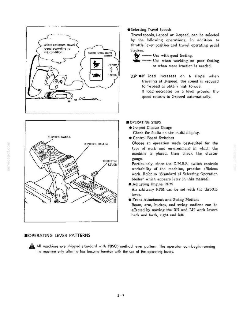 K&ouml;nnte beinhalten: Eine Seite aus einem technischen Handbuch mit schwarz-wei&szlig;en Strichzeichnungen von Baumaschinensteuerungen. Sie enth&auml;lt Diagramme zur Auswahl der Fahrgeschwindigkeit, eine Instrumentenanzeige, ein Bedienfeld und einen Gashebel.