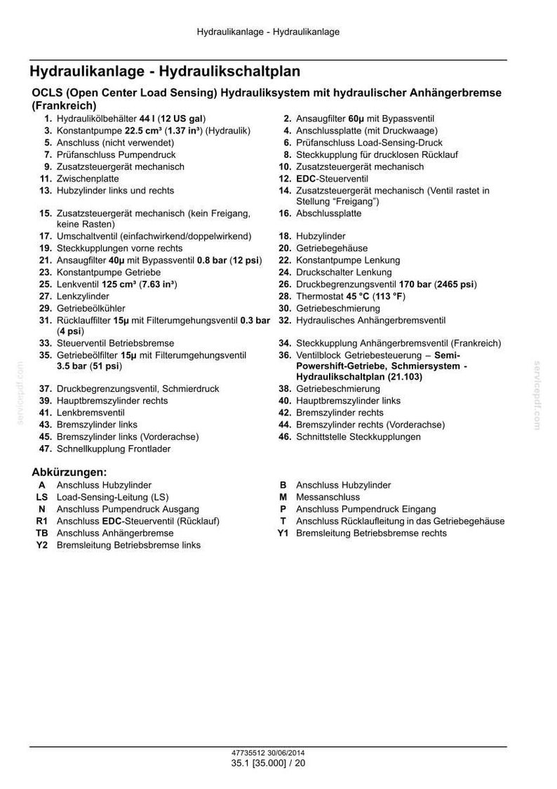 May include: A technical document titled Hydraulikanlage - Hydraulikschaltplan detailing an OCLS hydraulic system. It lists 47 numbered components including hydraulic oil tanks, pumps, filters, and valves, along with a legend of abbreviations.
