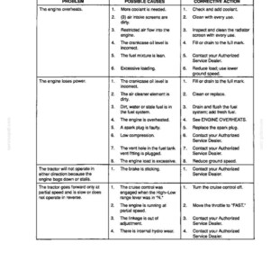 New Holland GT20 Garden Tractor Operator Owners Operation Manual | Instant PDF Download image 10