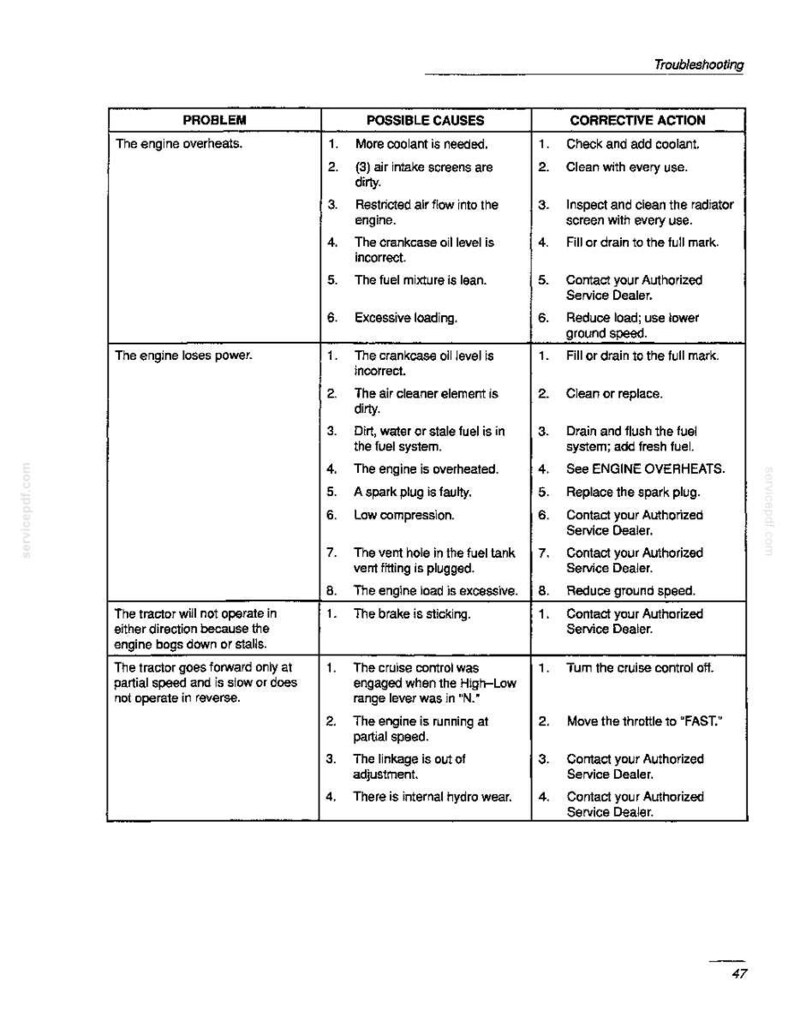 New Holland GT20 Garden Tractor Operator Owners Operation Manual | Instant PDF Download image 10
