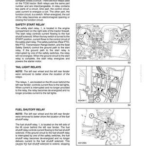 May include: A technical manual page titled SECTION 55 - ELECTRICAL SYSTEM - CHAPTER 1, featuring text and three black-and-white line drawings labeled 53, 54, and 55. The content details relay functions, safety start relays, tail light relays, and fuel shutoff relays.