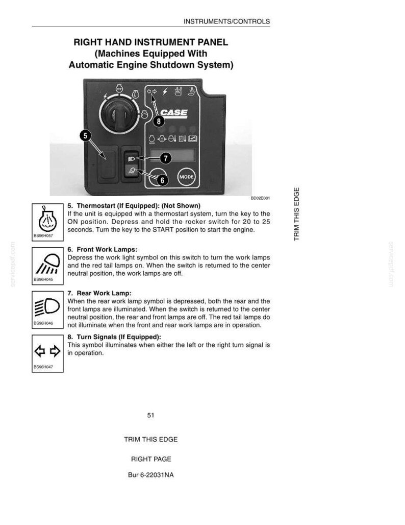 May include: A black instrument panel with the text "RIGHT HAND INSTRUMENT PANEL" and "CASE" branding. Features include a dial, buttons, and indicator lights for various machine functions, including work lamps and turn signals.