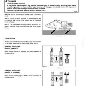 May include: Page from an operating manual with instructions for machine travel. Includes a diagram of an excavator and illustrations of pedal configurations for straight-line travel, both forward and reverse. Text includes warnings and notes.