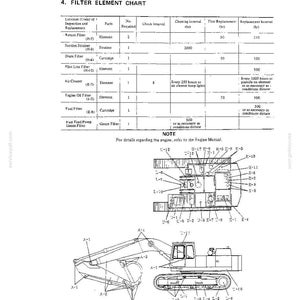 Kobelco MD400LC Hydraulic Excavator Operator Owners Operation Manual | Instant PDF Download image 5
