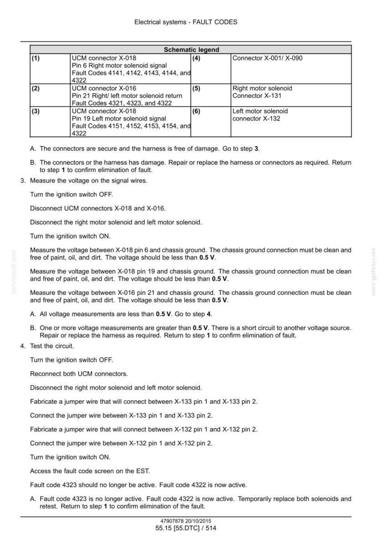 May include: Diagram of electrical systems fault codes, including connector and solenoid information. Text details fault codes 4141-4323, voltage measurements, and testing procedures. Includes a schematic legend and troubleshooting steps.