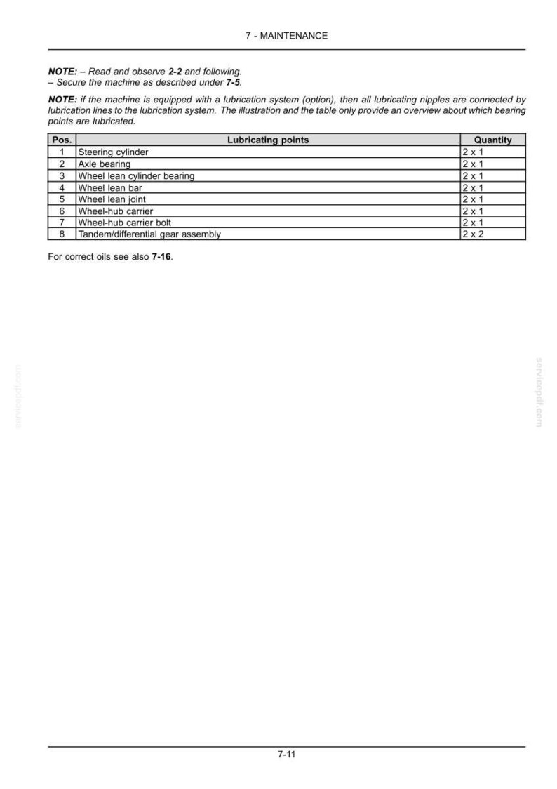 May include: A page from a maintenance manual with the title "7 - MAINTENANCE". It includes a table listing lubricating points such as steering cylinder and axle bearing, with corresponding quantities. The page also contains notes and instructions.