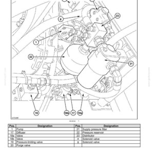 May include: Technical diagram showing pump and motor components, such as a pump, diffuser, and valves. The illustration includes labels and arrows, with text reading "Pump and motor components - Component identification." Measurements are not applicable.