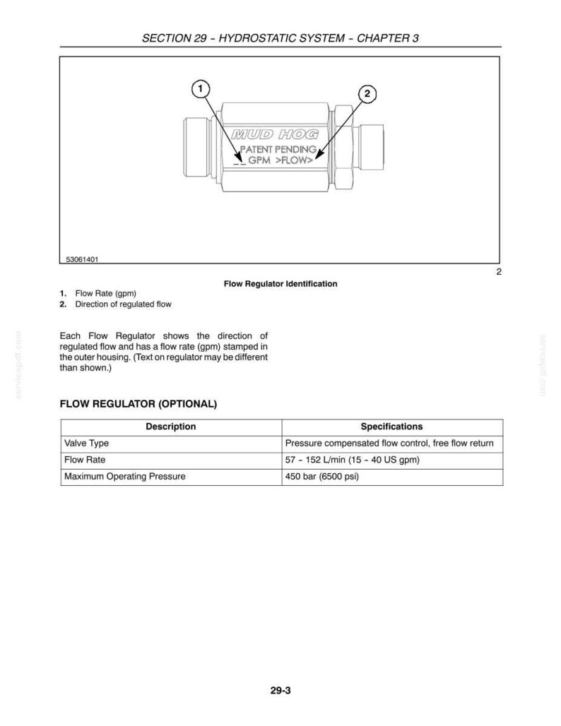 Pode incluir: Um diagrama t&eacute;cnico de um regulador de fluxo Mud Hog com corpo cil&iacute;ndrico e extremidades roscadas. A carca&ccedil;a est&aacute; marcada com o texto MUD HOG, PATENT PENDING e GPM >FLOW. Duas chamadas numeradas indicam a taxa de fluxo e a dire&ccedil;&atilde;o.